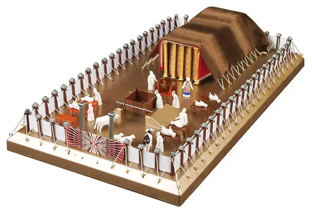 The Tabernacle Model